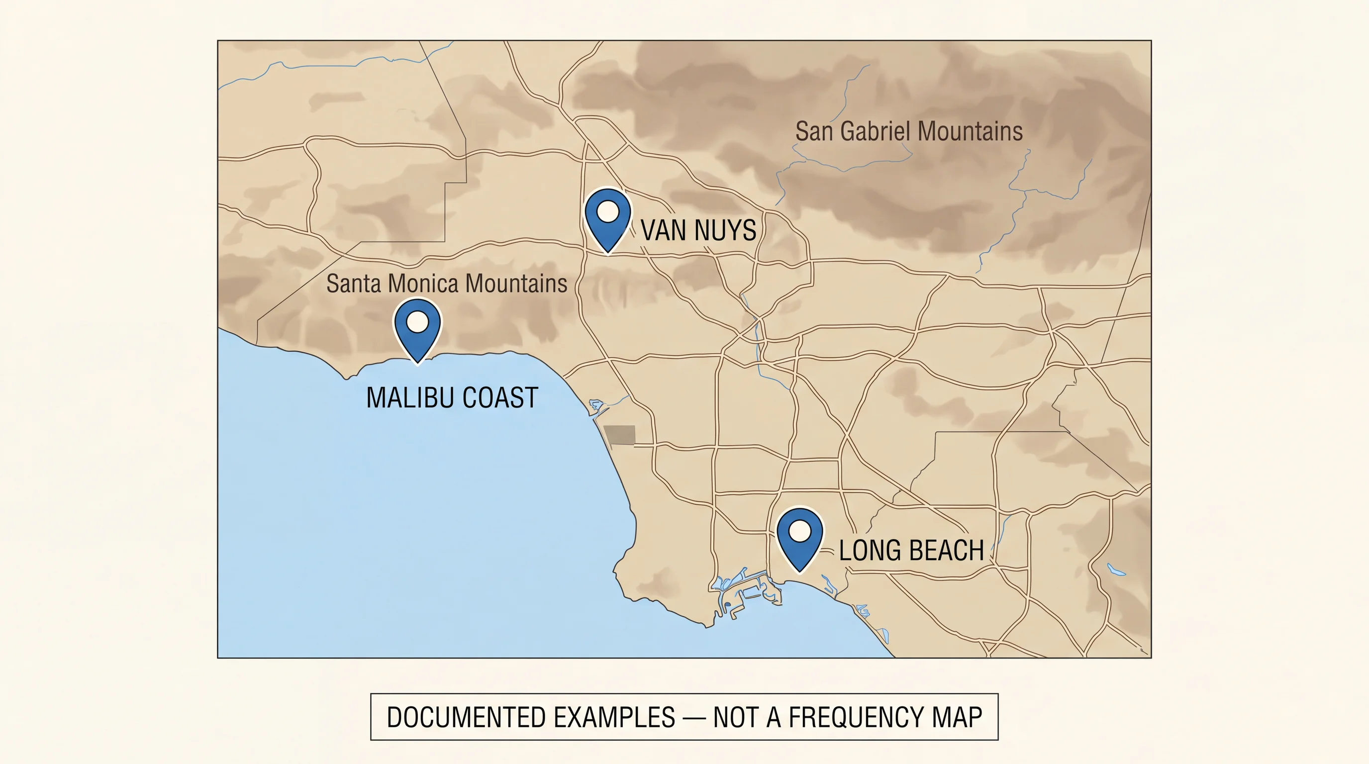 A timeline and basin map marking officially documented Southern California tornado locations near Long Beach, Van Nuys, and the Malibu coast