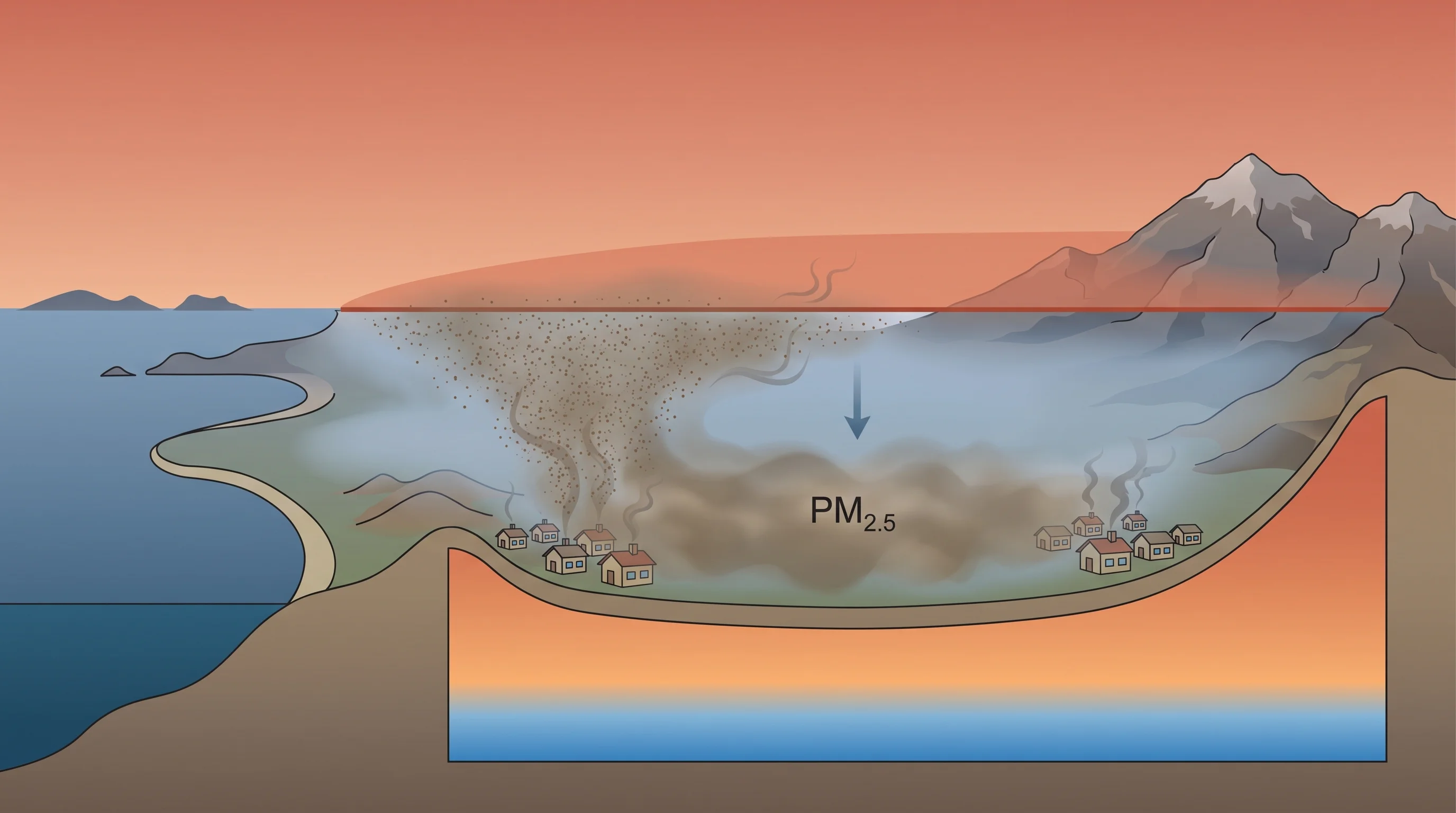 Winter temperature inversion diagram showing residential fireplace smoke accumulating as PM2.5 beneath a shallow mixing layer across the South Coast Air Basin on a calm, clear night