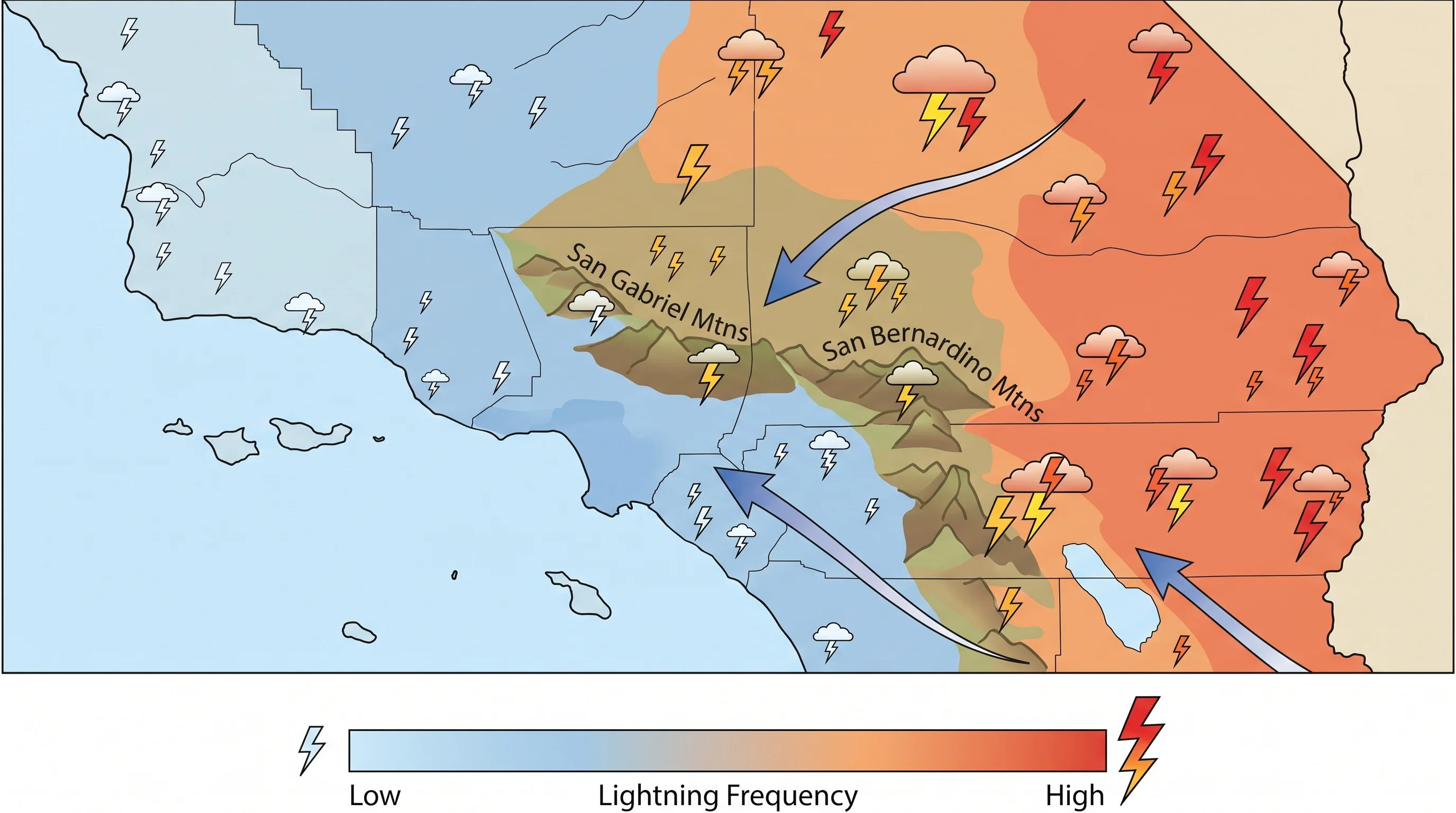 A Southern California map distinguishing coastal, basin, mountain, and desert zones by relative thunder-day and lightning frequency across a defined observation period